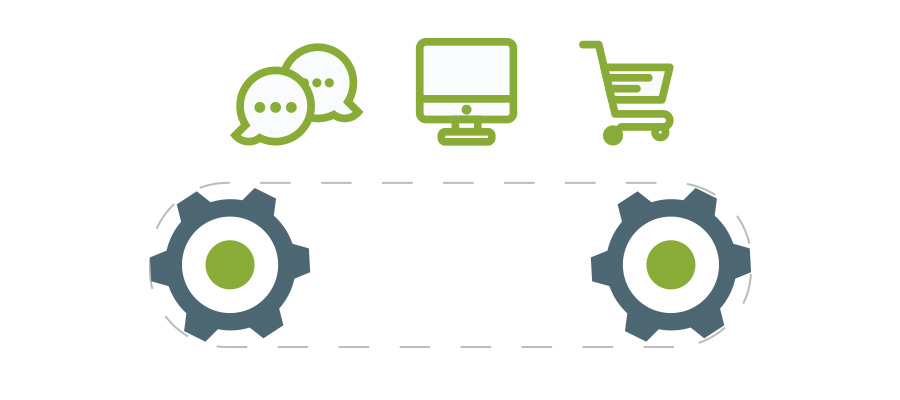 icons of cogs, chats, a computer and a shopping cart