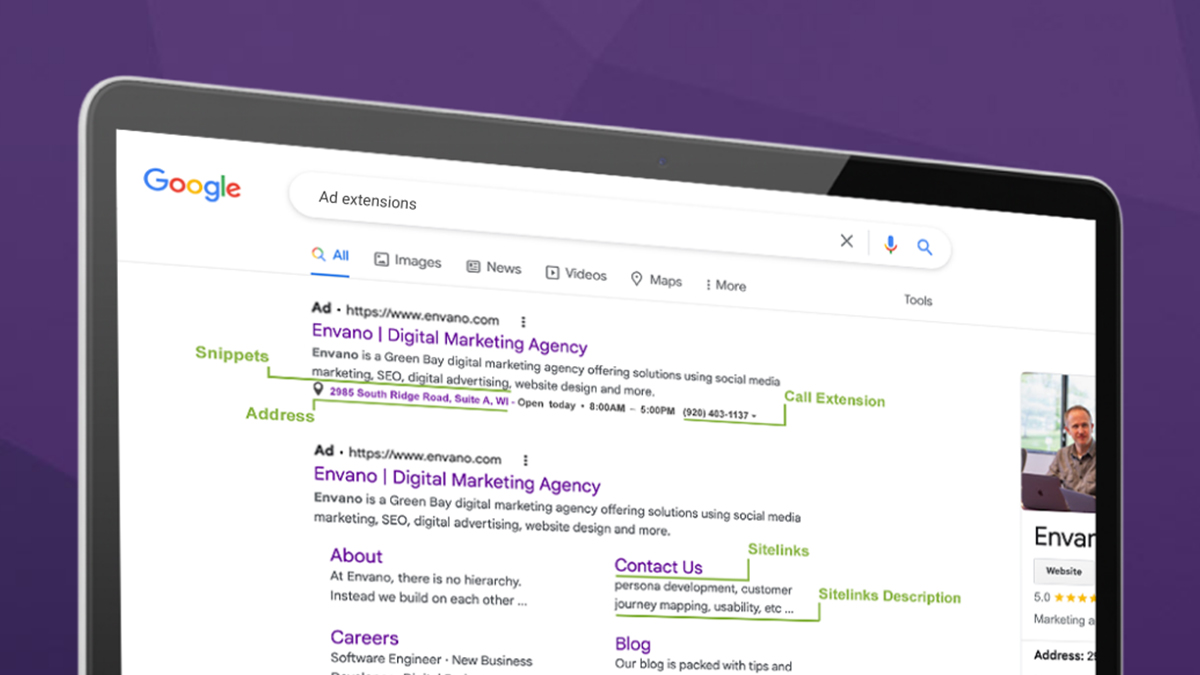 A Google search ad result with specific callouts for various search ad extension features, including snippets, address, call extension, sitelinks and sitelinks description.