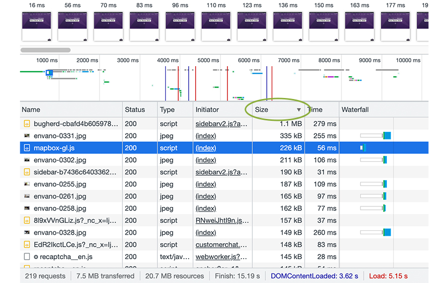 Sort by size to find the files taking the longest to load in order to find slow SQL queries.