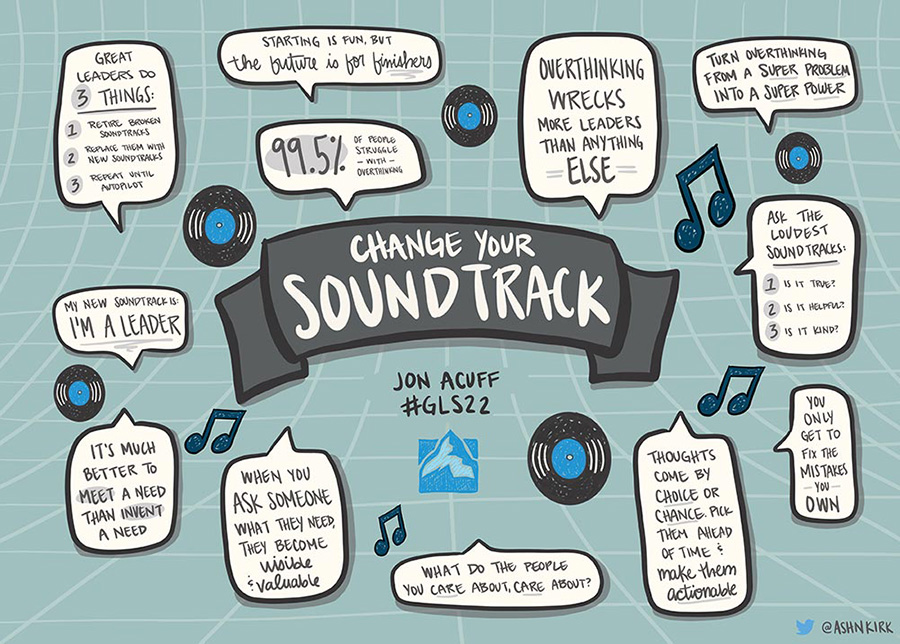 A visual summary of Jon Acuff's speech at GLS 2022 titled "Change Your Soundtrack"